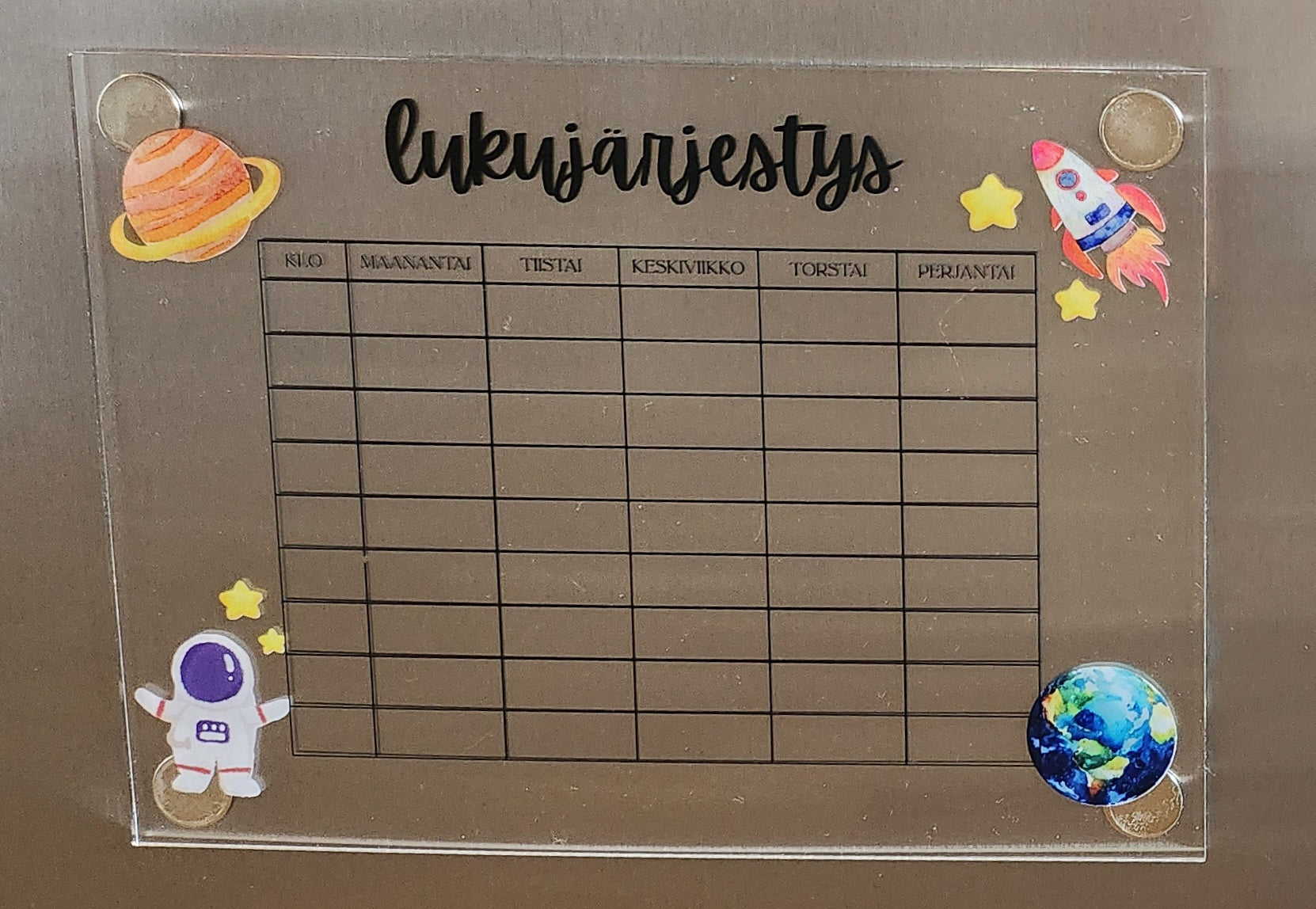 Lukujärjestys (avaruus) jääkaapin oveen