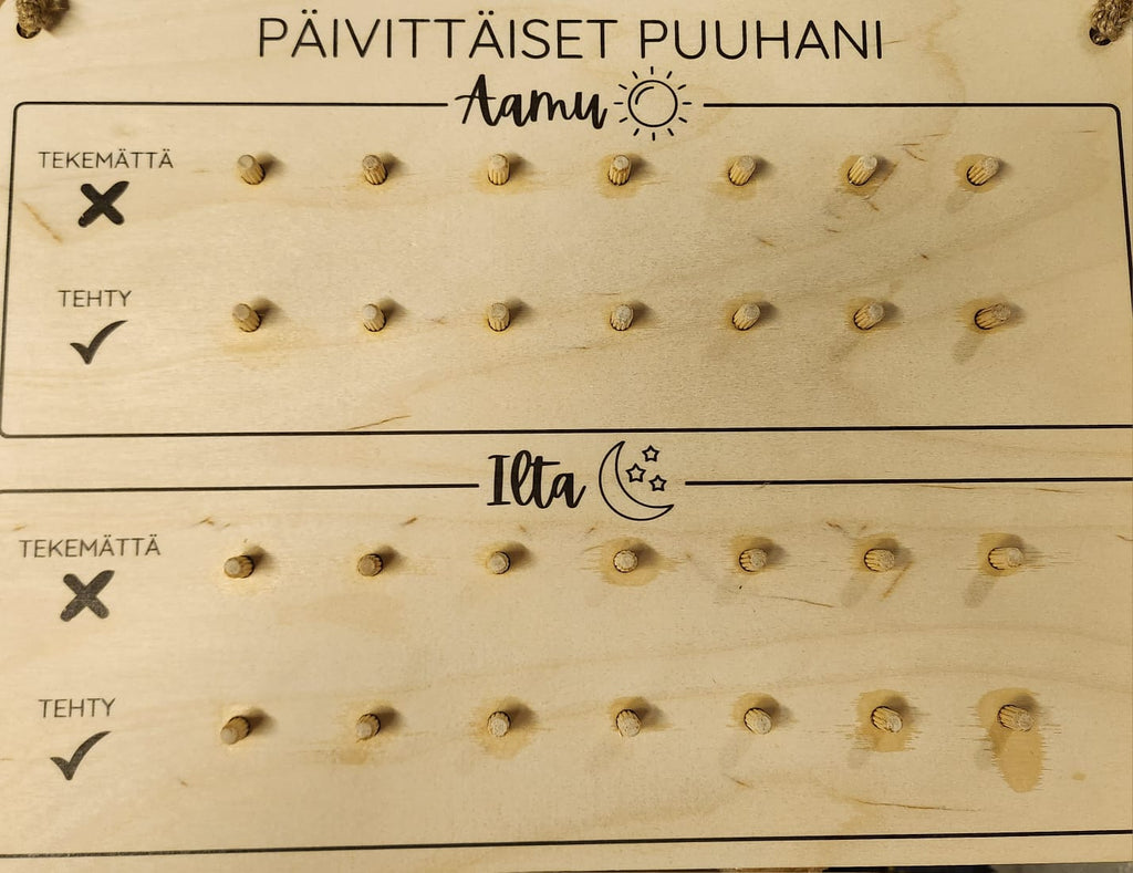 Päivittäiset puuhani -puutaulu (kakkoslaatu)