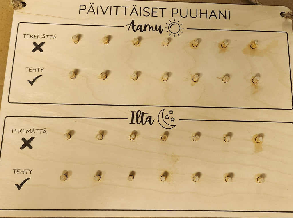 Päivittäiset puuhani -puutaulu (kakkoslaatu)